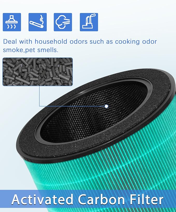 360 Replacement Filter Compatible - Image 4