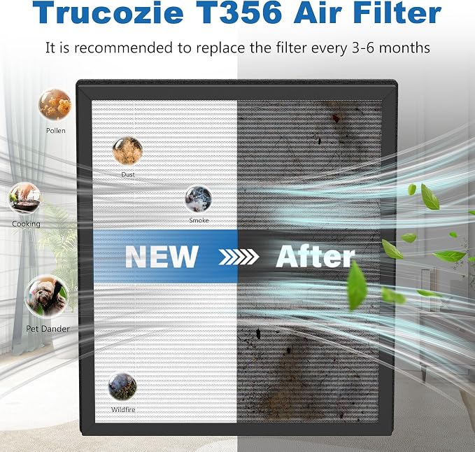 4 Pack T356 Replacement Filters - Image 6