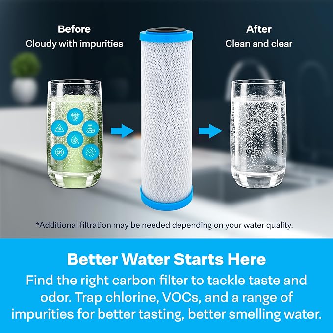 SpiroPure 10 Micron Carbon Water Filter EPM-10 155634-43 CB-25-1010 12 Pack - Image 9