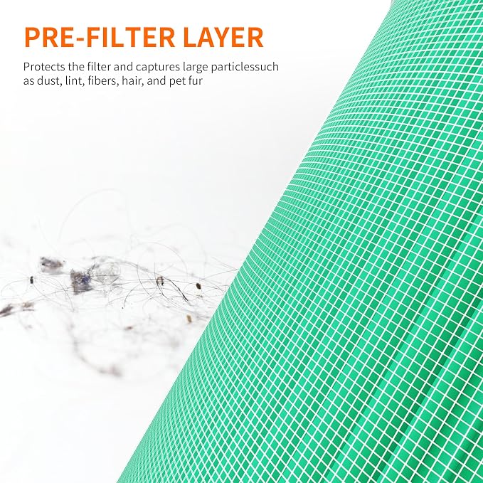 AIRROMI A2001 HEPA Air Purifier Replacement, 3-In-1 Original Filter, Removes - Image 7