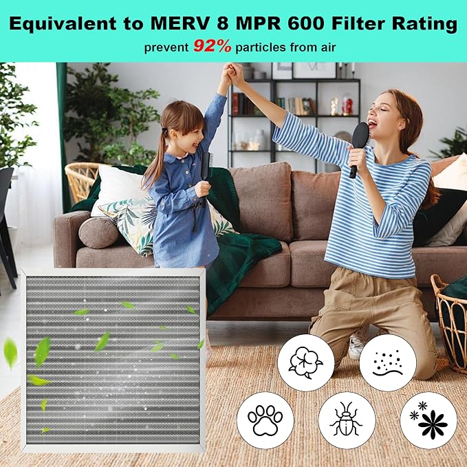 20x25x1 Reusable Air Filter, Washable Filter, Electrostatic, MERV 8, Lasts a - Image 6