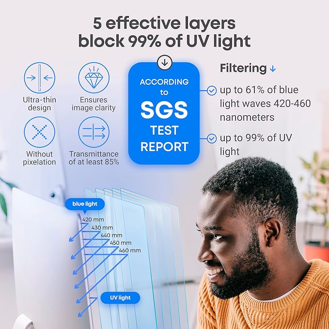 VINTEZ 22 inch Blue Light Blocking Screen Protector Panel - Image 8