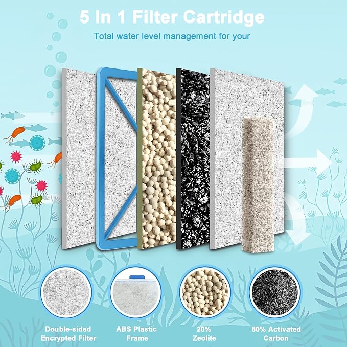 16 Pack Small Filter Cartridge Compatible - Image 4