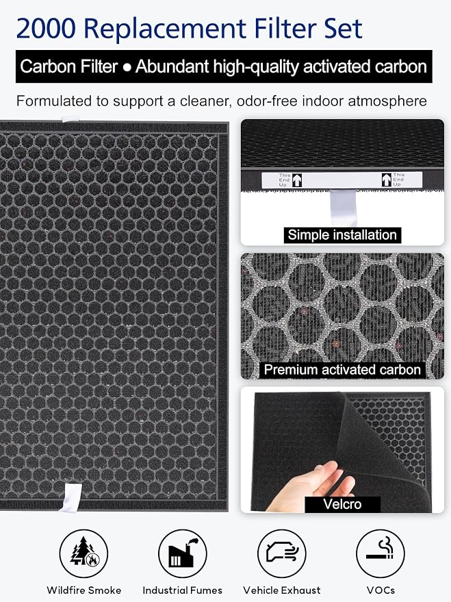 2000 Replacement Filter Compatible - Image 4