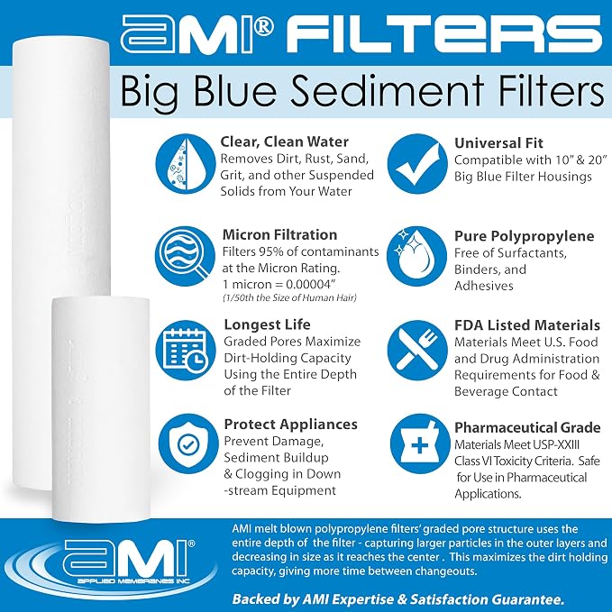 APPLIED MEMBRANES INC. Whole House Water Filter Replacement Filter Cartridge Set - Image 7