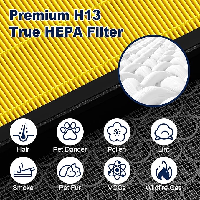 Vital 100S Pet Care Replacement Filter - Image 4