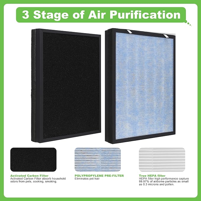 HSP002 Replacement Filter, Compatible - Image 3