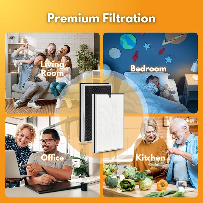 Filter-Monster Filter Bundle Compatible - Image 7