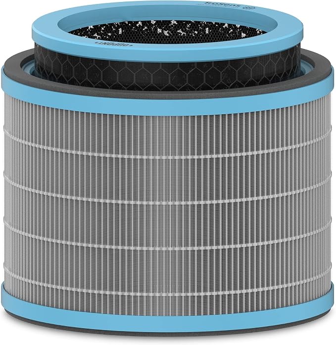 TruSens DuPont Allergy & Flu Filter by TruSens