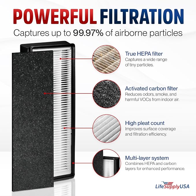 Filter H HEPA Filter Replacement Compatible - Image 2