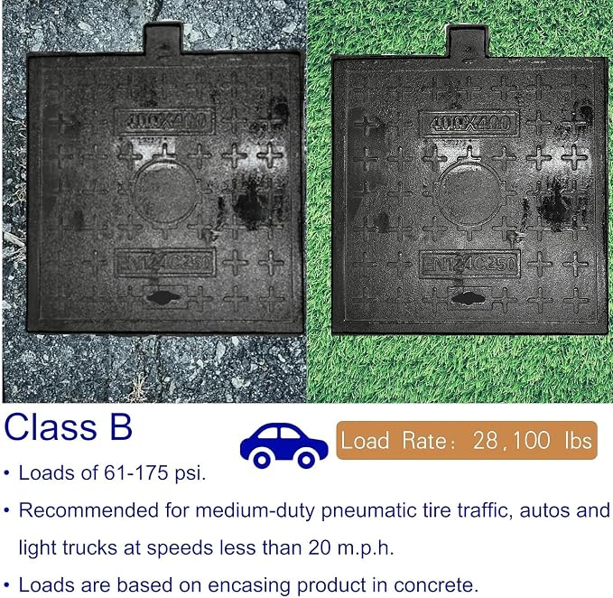 16x16 in Cast Iron Manhole Cover and Frame - Image 6