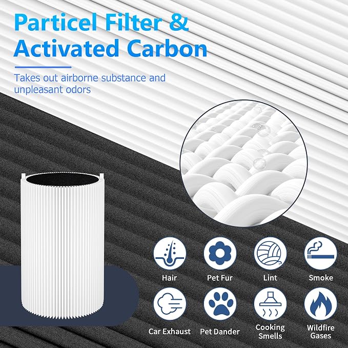 3 Pack Blue Pure 411 Filter Replacement - Image 5