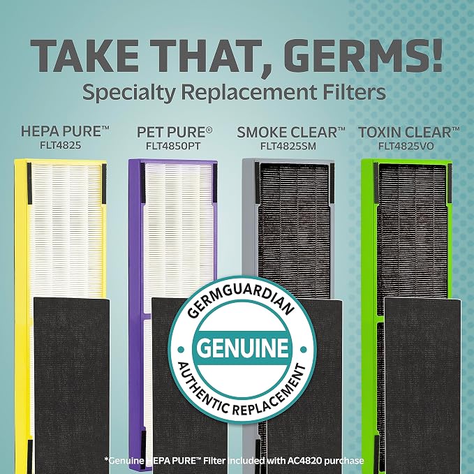 GermGuardian Air Purifier with HEPA 13 Filter, - Image 3