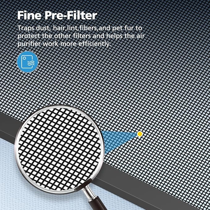 2 Pack HAP602 Replacement Filter Compatible - Image 6
