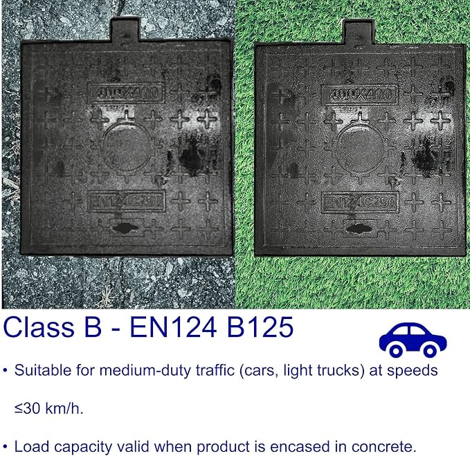 20x20 In Cast Iron Manhole Cover and Frame - Image 6
