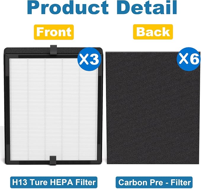 3 Pack 45i Replacement Filter for Alen Breathesmart Flex and 45i Air Purifier - Image 7