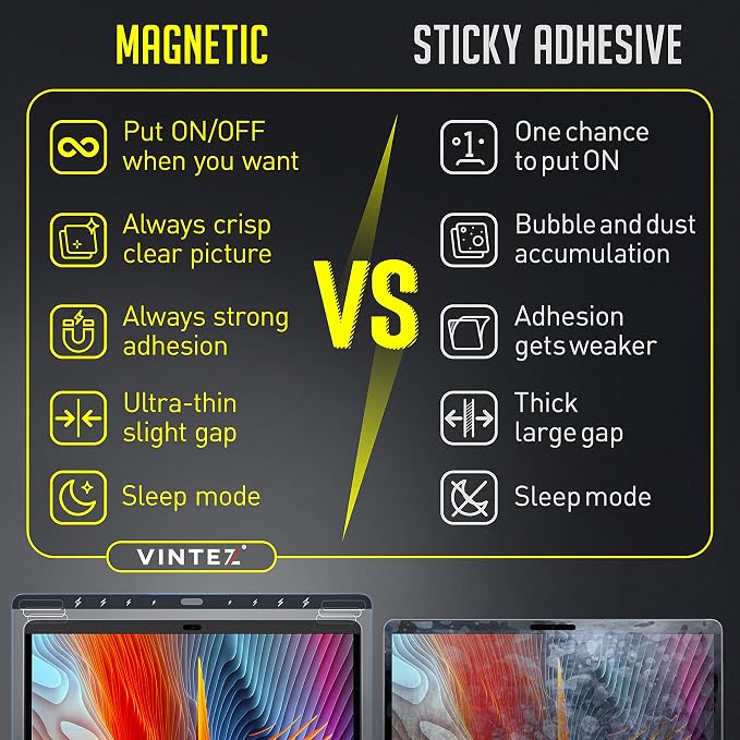 Magnetic Privacy Screen Compatible - Image 9