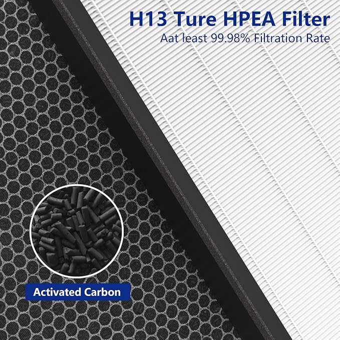 Vital 200S Air Purifier Filter 2 Pack - Image 4