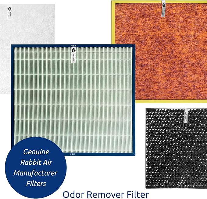 Rabbit Air, A3 Air Purifier Filter Replacement - Image 2