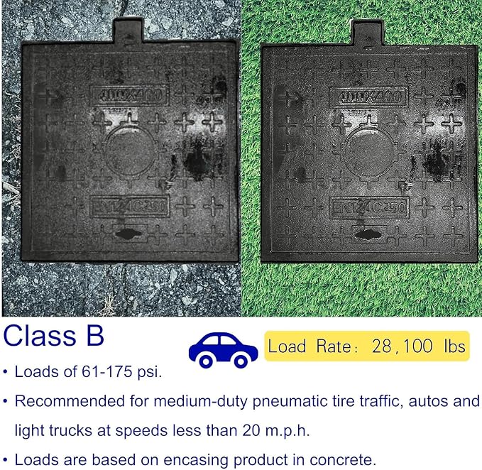 24x24 In Cast Iron Manhole Cover and Frame - Image 5