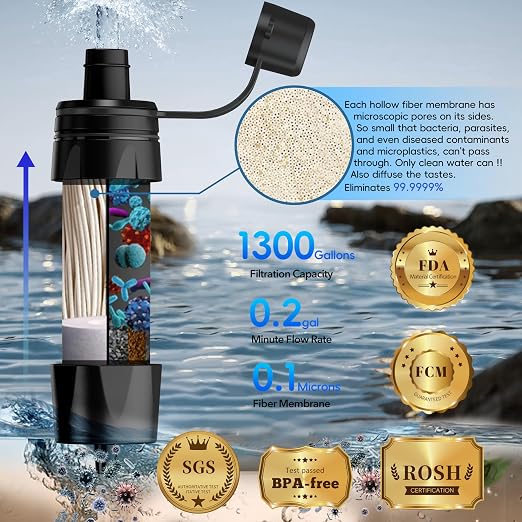 Straw Water Filter 5 Pack – Outdoor Camping & Hiking Survival Gear Kit - Image 2