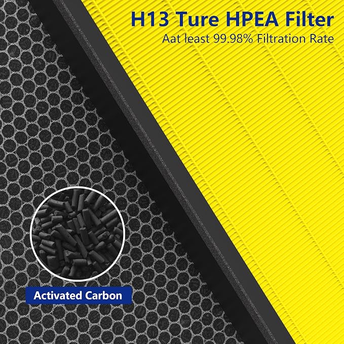 Vital 200S Air Purifier Filters 2 Pack - Image 4