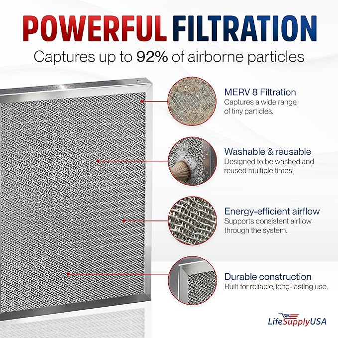 16x16x1 Electrostatic Air Filter, MERV 8, Reusable Furnace AC/HVAC Filter - Image 2