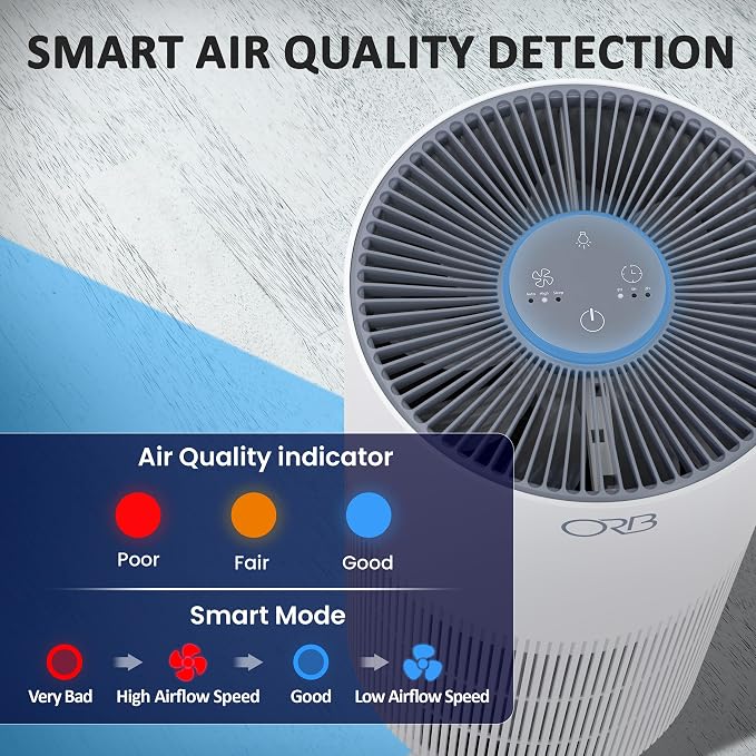 ORB 2-in-1 Air Purifier & Humidifier Combo - Image 5