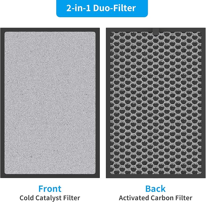 2 Packs 8L Activated Carbon Replacement Filter Duo-fiilter Compatible - Image 5