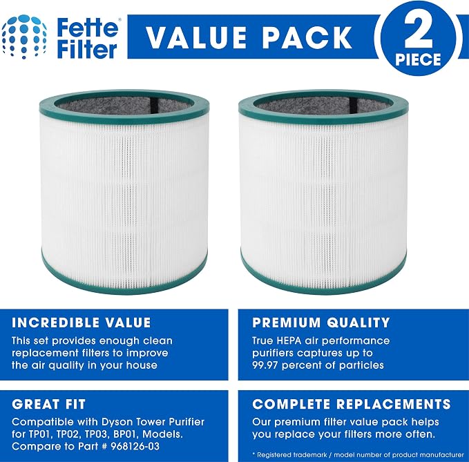 Fette Filter - 2 Pack of Air Purifier True Premium Grade Filters Compatible - Image 2