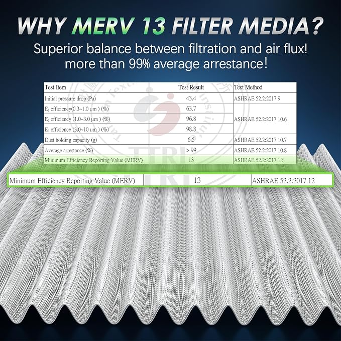 Certifed MERV 13 Cabin Air Filter - Image 4