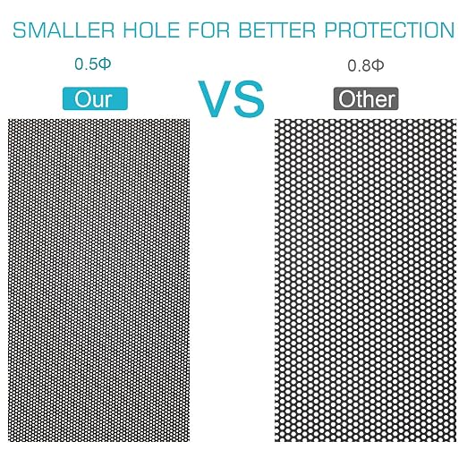 287mm 140mm x 2 PC Fan Dust Mesh Filter 11.3inch x 5.79inch PVC Computer PC - Image 4