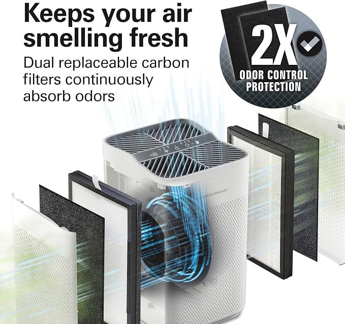 Hamilton Beach Air Purifier For Home - Image 3