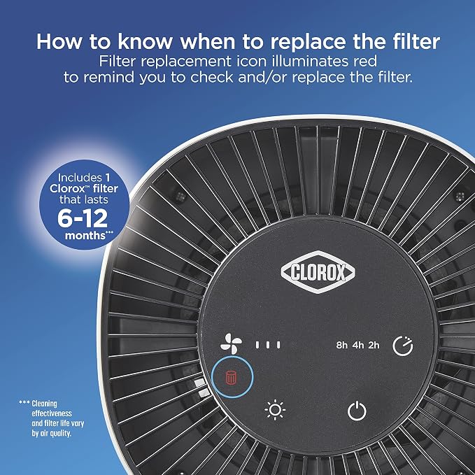 Clorox Tabletop Air Purifier True HEPA Replacement Filter, 200 Sq. Ft. Capacity - Image 6
