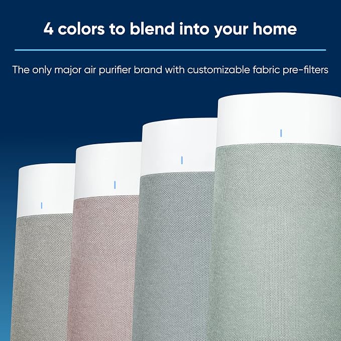 BLUEAIR Genuine Pre-Filter Blue Pure 311i+ Max Air Purifier, Washable Fabric - Image 3
