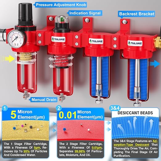 TAILONZ PNEUMATIC 0-150PSI 3/8 Inch NPT Red Industrial Grade 4 Stage Air Drying - Image 3