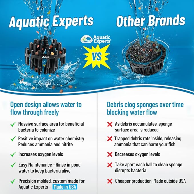 Aquatic Experts 1" Small Bio Balls - Image 2