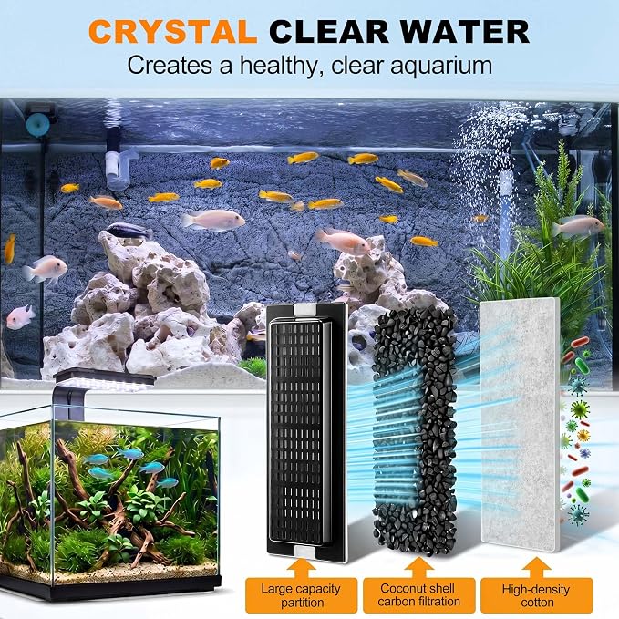 2 Pack Replacement Carbon D Filter Cartridges Compatible - Image 4