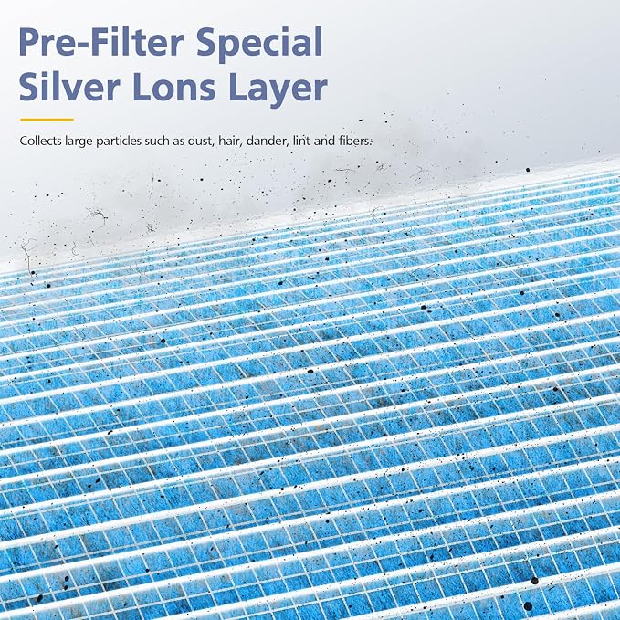 2-Pack F100 Filter Compatible - Image 4