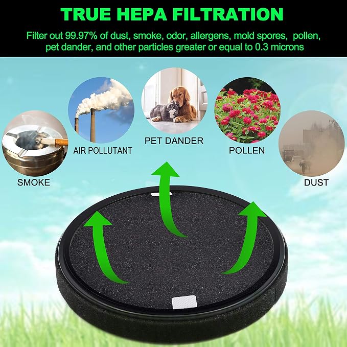 Halo Replacement Filter, Compatible - Image 4