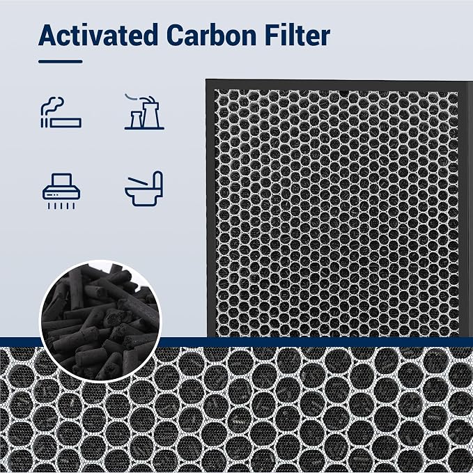 Facecool Replacement Filter Kit Compatible - Image 5