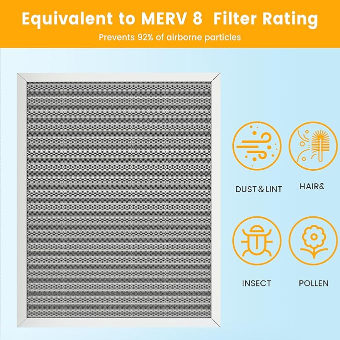 18x30x1 HVAC Furnace Air Filter, Lasts a Lifetime, the Last HVAC Filter You - Image 5