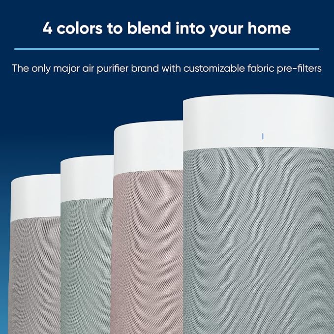 BLUEAIR Genuine Pre-Filter Blue Pure 211i Max Air Purifier, Washable Fabric - Image 3