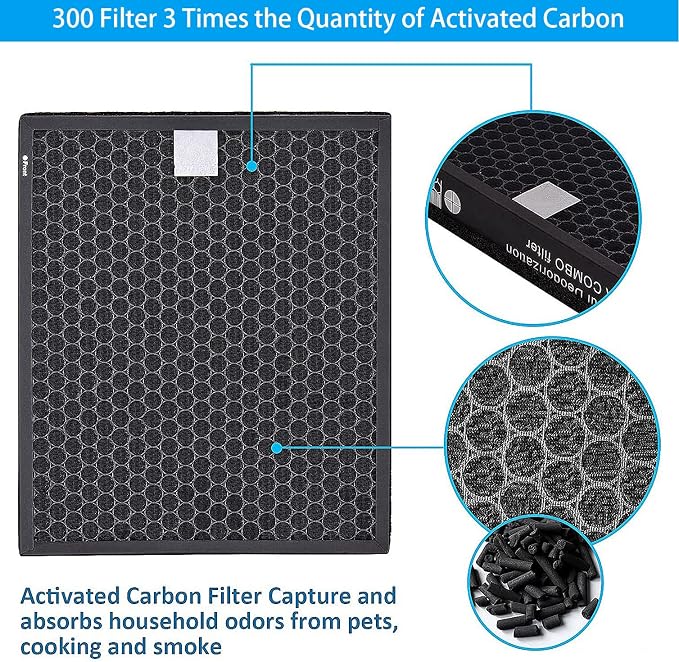 for Coway Airmega 300S Air Purifier Replacement Filter Smart Technology - Image 3