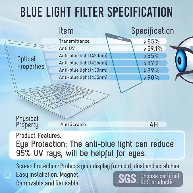 VINTEZ Magnetic Blue Light Screen Protector Compatible - Image 9