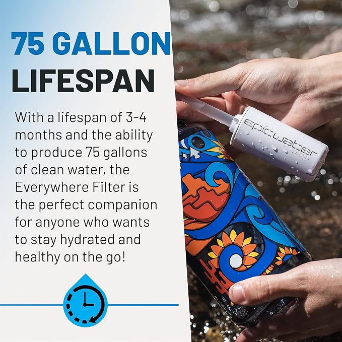 Epic Water Filters Everywhere Bottle Filter Complete Filter | 1-Pack | 75 - Image 4