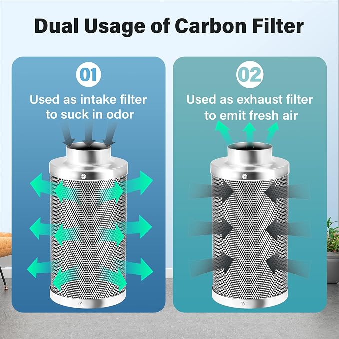 iPower 4'' Air Carbon Australia Virgin Charcoal, Pre-Filter Included Reversible - Image 3