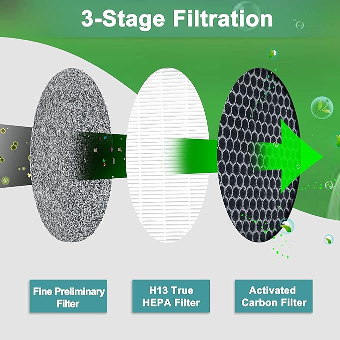 Replacement Filter, Compatible - Image 2