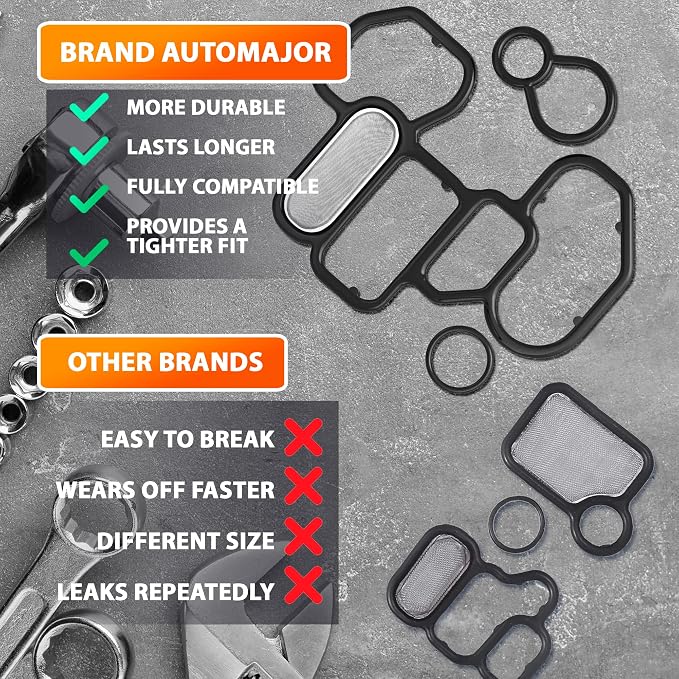 Oil Filter Housing Gasket Kit Replacement - Image 8