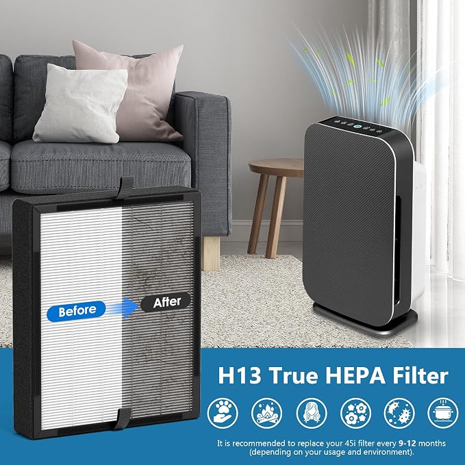 3 Pack 45i Replacement Filter for Alen Breathesmart Flex and 45i Air Purifier - Image 4